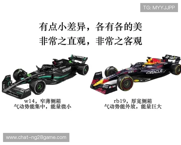F1最新赛季焦点赛事分析与车队排名变化深度解读